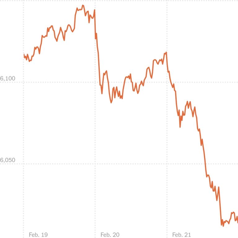 Read more about the article Stocks Notch Worst Week Since Trump’s Inauguration
