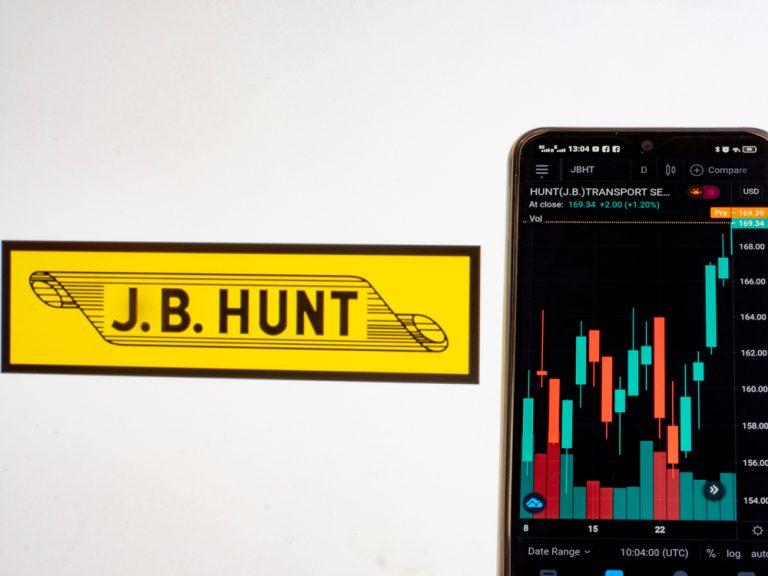 Read more about the article What Are Wall Street Analysts