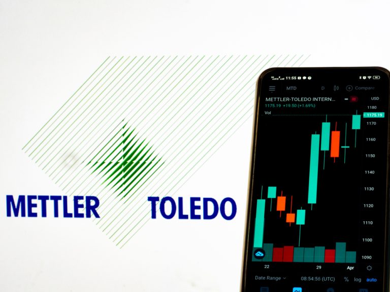 Read more about the article Mettler-Toledo International Stock: Analyst Estimates & Ratings