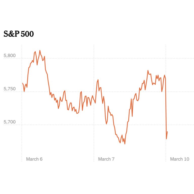 Read more about the article Stocks Drop as Recession Fears Surface