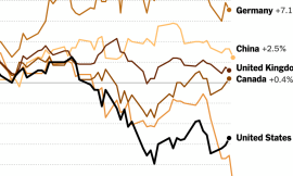 Stock Markets Slide After Trump Unveils Tariffs