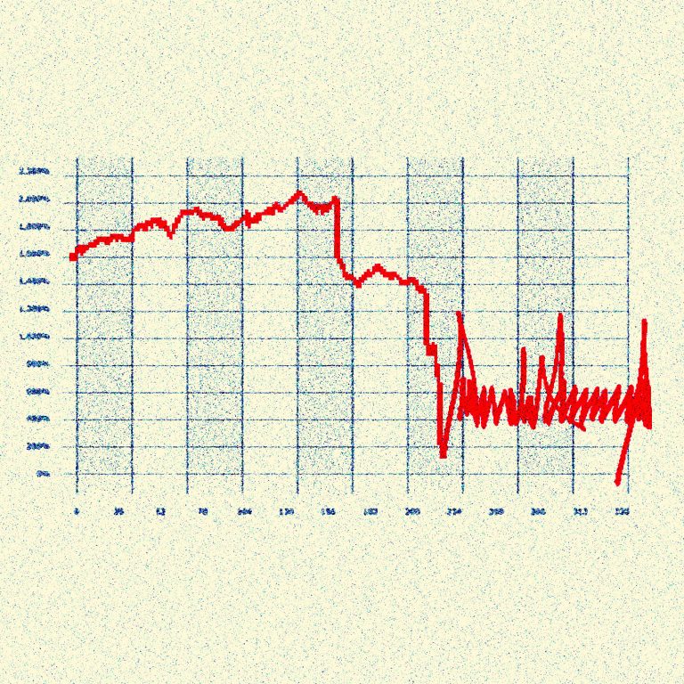 Read more about the article Under Trump, Stocks Have the Worst Start to a Presidential Term Since 1974