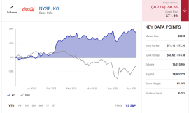 3 Dividend Stocks Investors Can’t Get Enough