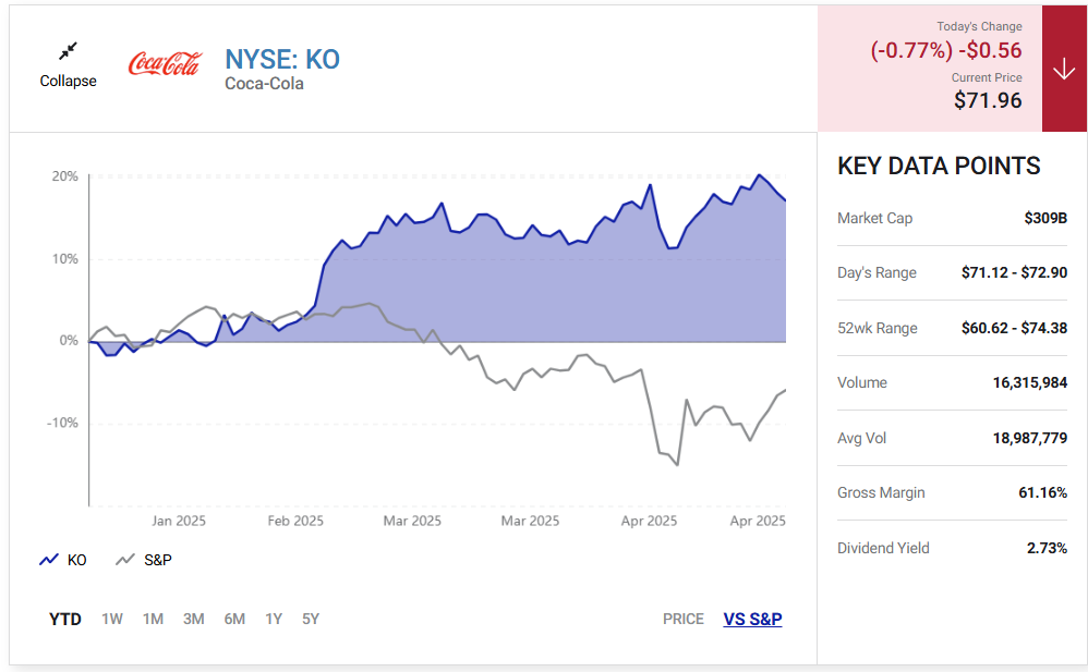 3-dividend-stocks-investors-can’t-get-enough