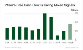 This Stock’s 7% Yield Looks Safe (For Now)