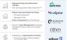 Buy This Dividend Stock Paying a 9% Yield with 100% Capital Appreciation Potential