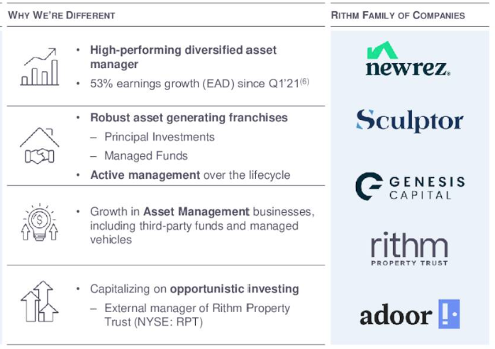 Read more about the article Buy This Dividend Stock Paying a 9% Yield with 100% Capital Appreciation Potential