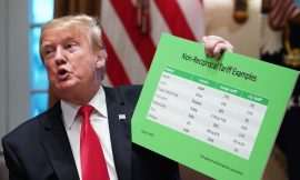 How Trump’s chaotic trade war has evolved