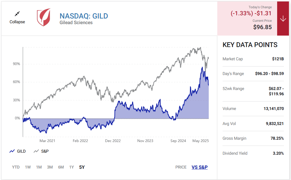 high-yield-dividend-stocks-to-buy-right-now