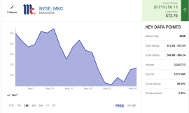 3 High-Yield Dividend Growth Stocks to Buy Now