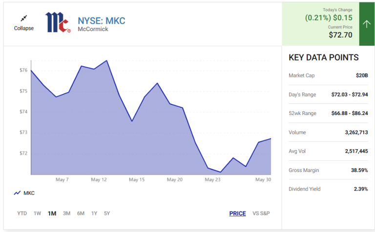 Read more about the article 3 High-Yield Dividend Growth Stocks to Buy Now