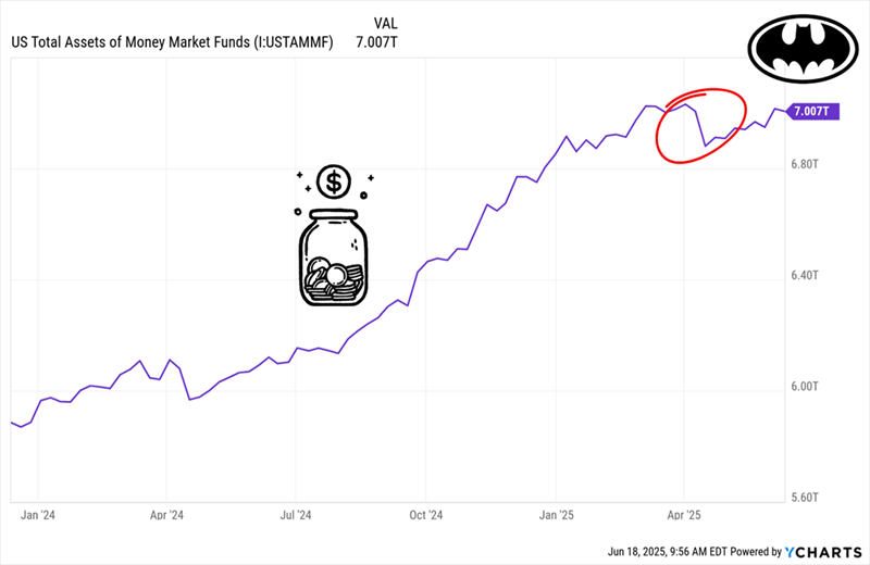 3-dividends-to-buy-before-stocks-surge