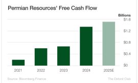 This Stock’s Free Cash Flow Is an Income Investor’s Dream