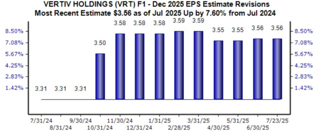 3-dividend-paying-ai-stocks