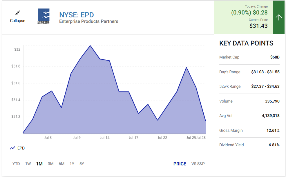 this-high-yield-dividend-stock-is-about-to-hit-a-growth-spurt