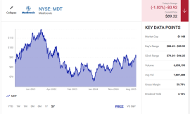 3 Dividend Stocks to Double Up on Right Now