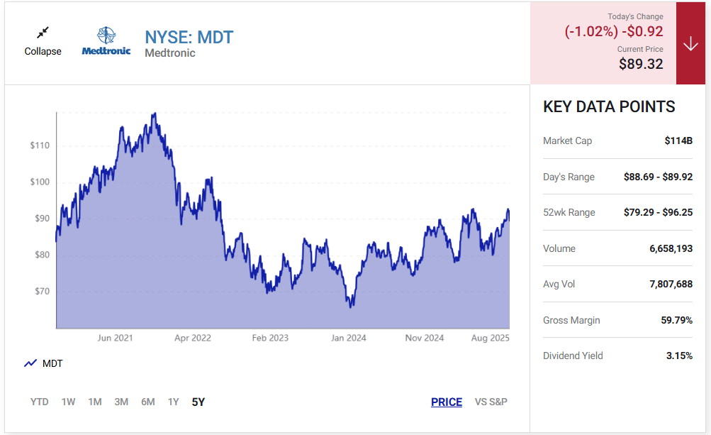 3-dividend-stocks-to-double-up-on-right-now