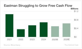 This Stock’s 5.4% Dividend Yield Looks ‘Moderately Safe’
