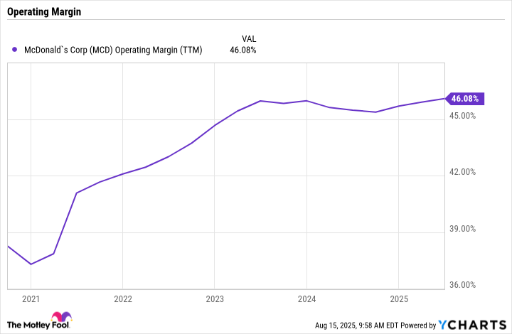 2-dividend-stocks-to-double-up-on-right-now