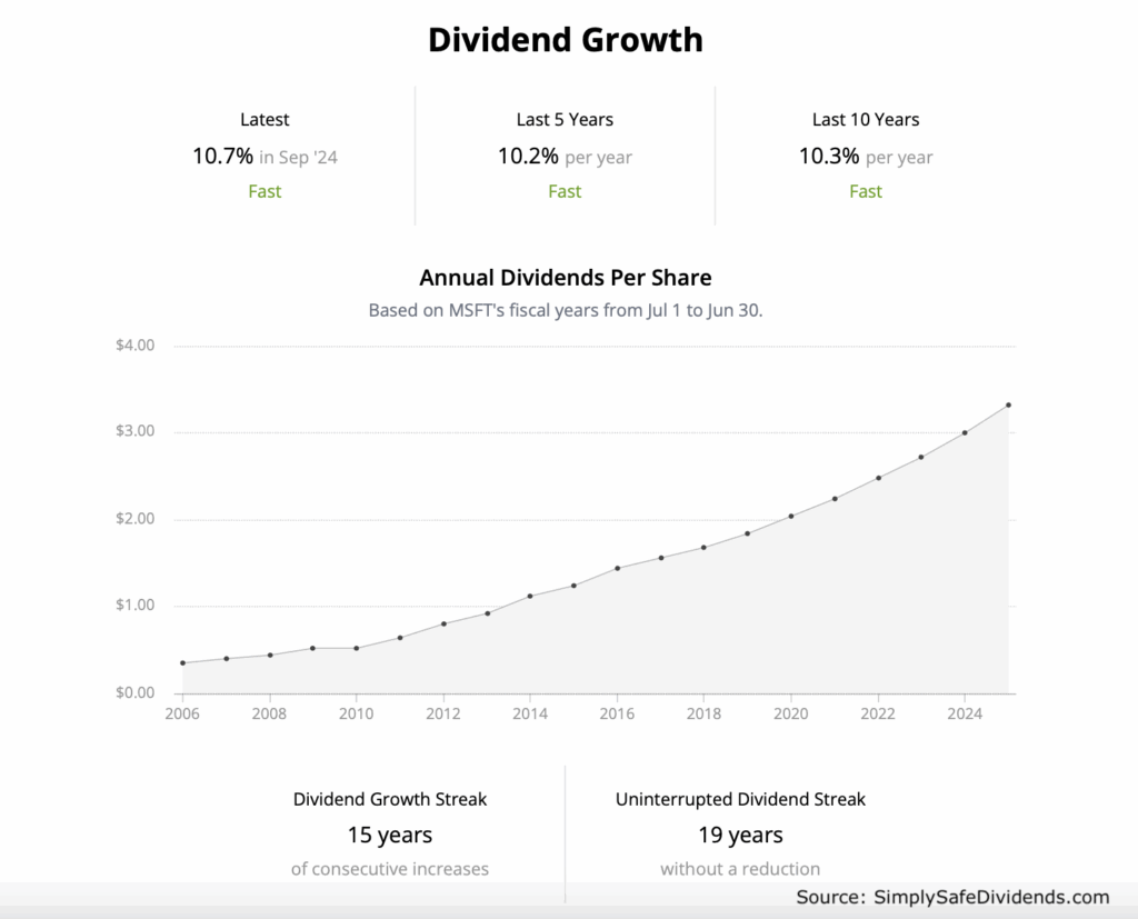 10%-inflation?-it’s-a-smart-move-to-load-up-on-these-stocks