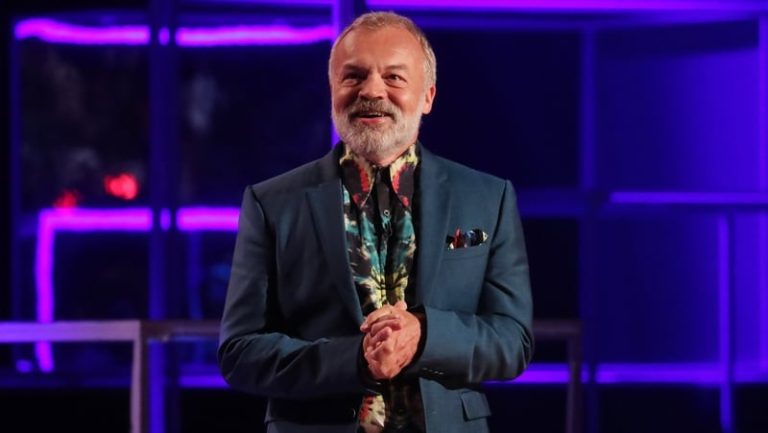 Read more about the article Graham Norton’s TV pay packet tops €2.79m for 2024