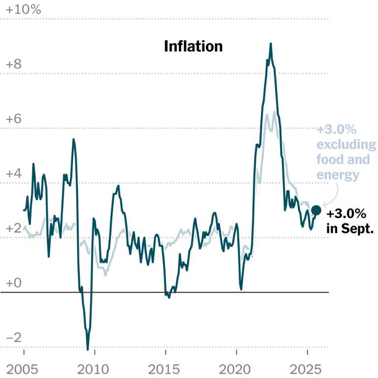 Read more about the article n