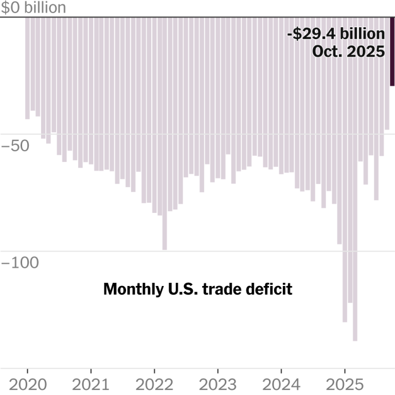 Read more about the article n