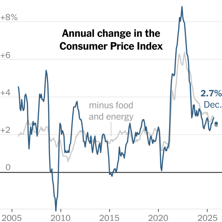 Read more about the article n