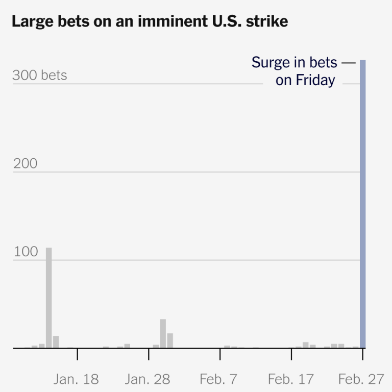 Read more about the article n