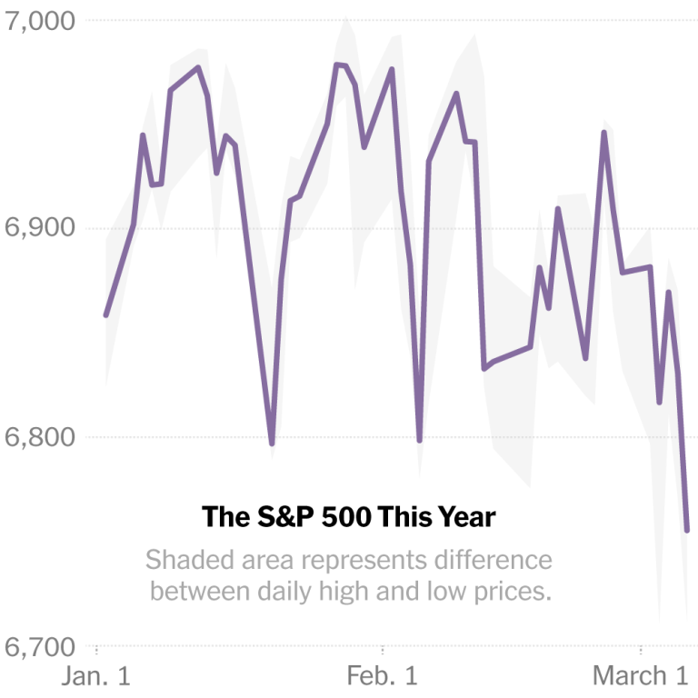 Read more about the article n