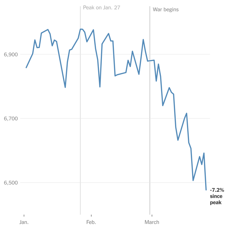 Read more about the article n