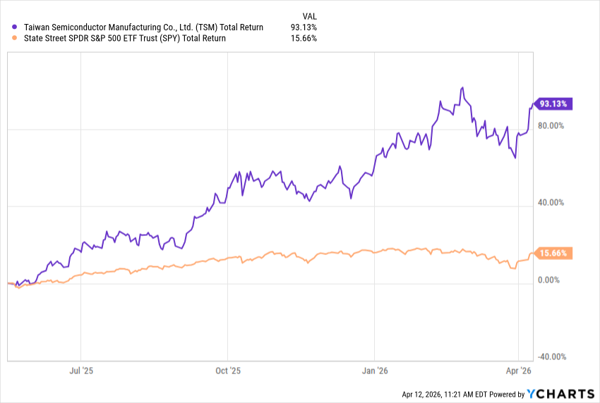 how-we-can-build-portfolios-that-pay-safe,-passive,-growing-income-for-life