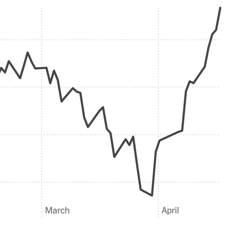 Read more about the article n