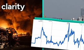 How does today’s energy crisis compare with past shocks?