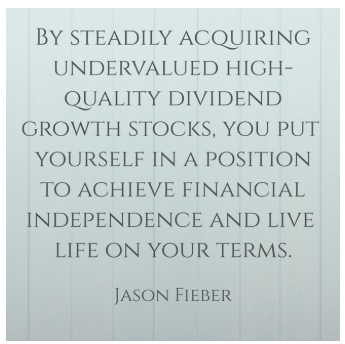 undervalued-dividend-growth-stock-of-the-week:-automatic-data-processing-(adp)
