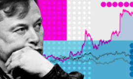 Elon Musk, the world’s first trillionaire – his stratospheric rise in charts