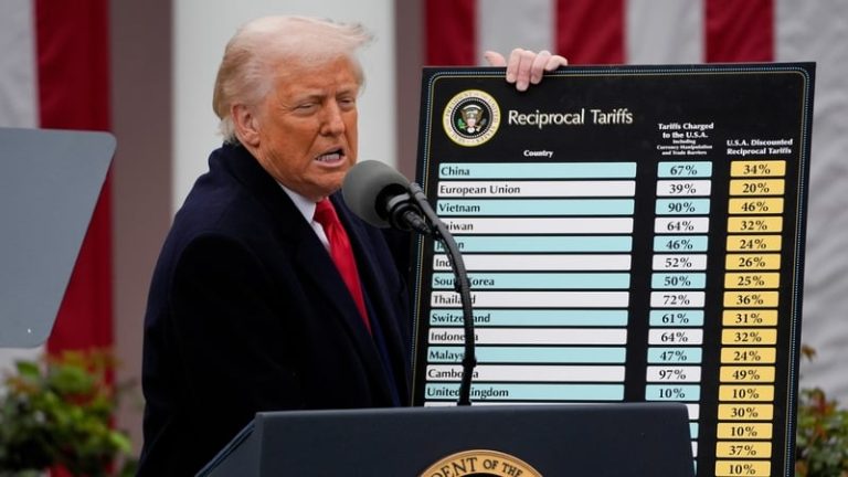 Read more about the article US has refunded about $100 billion in Trump tariffs