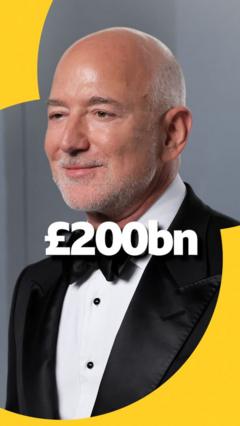 Read more about the article Explained: Amazon boss Jeff Bezos’ investment in Liverpool