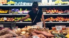 us-inflation-eases-as-food-and-fuel-costs-cool