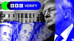 how-is-the-us-economy-really-doing-under-president-trump?