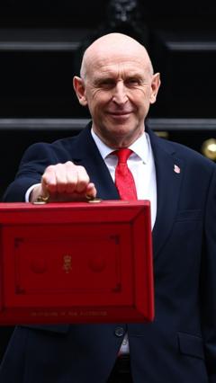 Read more about the article The Budget explained in less than one minute